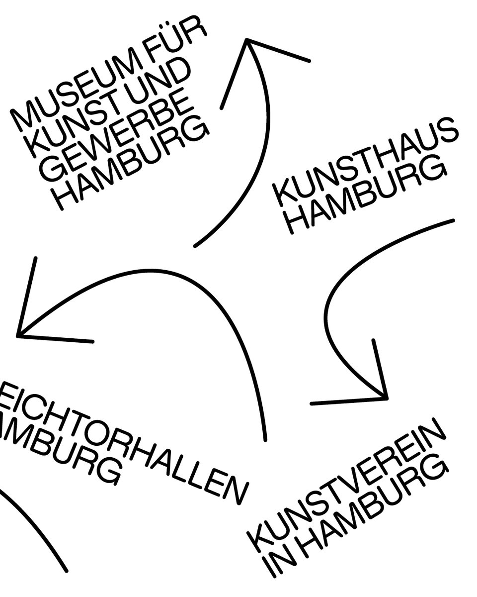 Heute ist #Weltkunsttag! An diesem Tag macht die UNESCO auf die wichtige Stellung von Kunst in unserer Gesellschaft aufmerksam, und wo in Hamburg wird Kunst besser erfahrbar als auf der #Kunstmeile? Die neu gestalteten Tickets sind an den Kassen erhältlich, kommt vorbei!