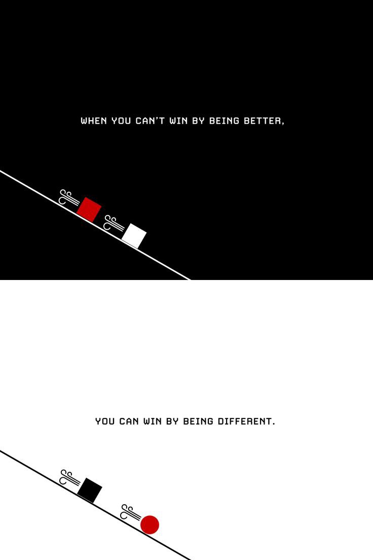ResortStrategy's tweet photo. - If you can't win by being better, you can win by being different -

Saturated Market?  No problem. 

Explore New markets with your existing products.

Targets new geographic areas, customer demographics, or introduce new channels such as e-commerce alongside physical stores. https://t.co/eJXZU7rCB9