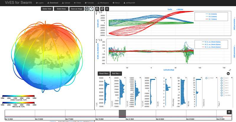 🧲 Magnetic Monday 🧲 'Earth scientists better exploit Swarm data with virtual workspace!' 🆕 on @ESA_EarthOnline VirES offers a data retrieval web interface, multi-dimensional geographical visualisation, interactive plotting and on-demand processing tools 🤩 Thanks @eox_a et