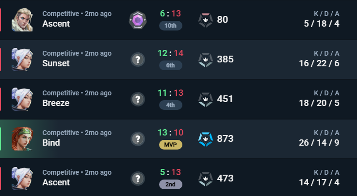 Diego Sáez tweet media