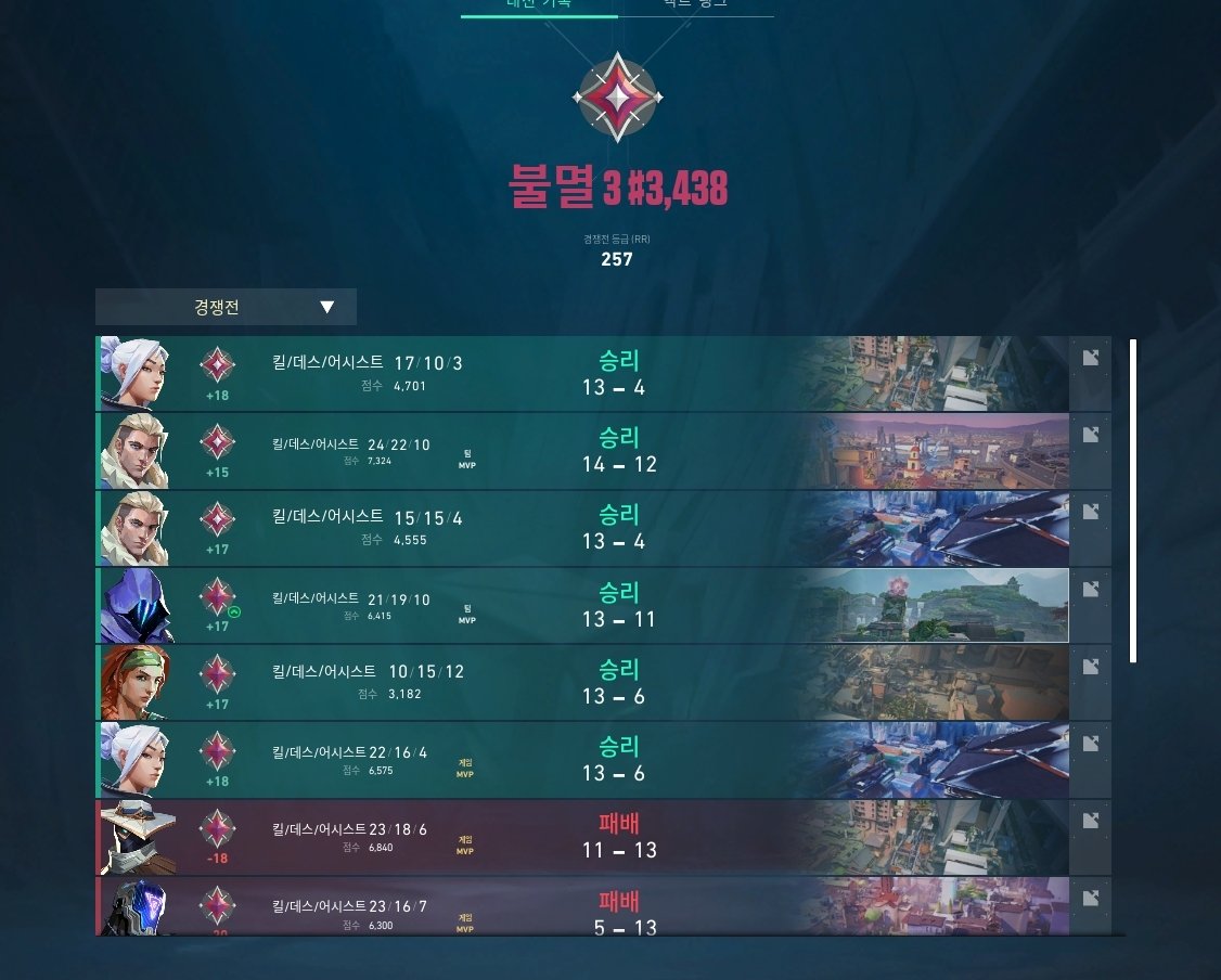 Diego Sáez tweet media