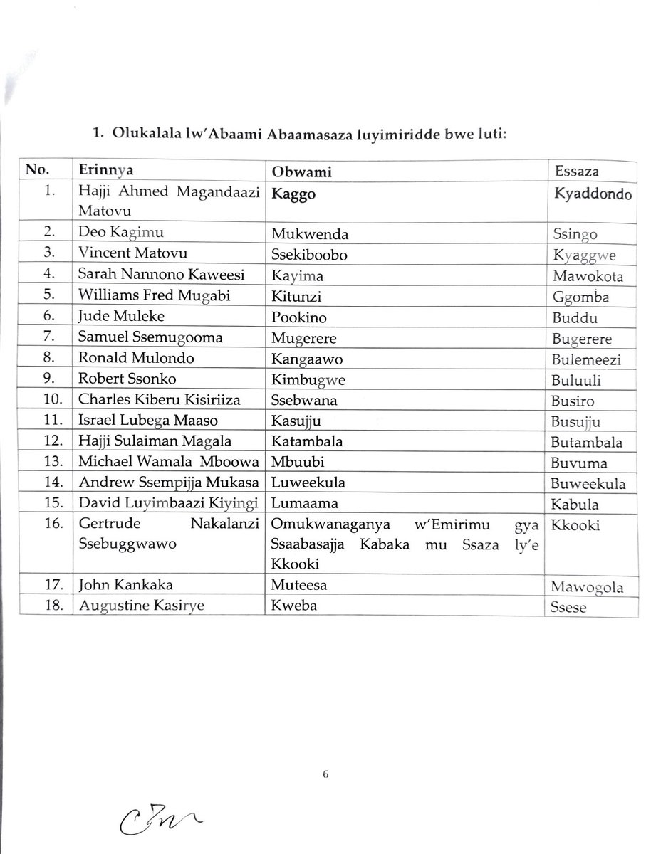 Olukalala lw'Abaami ab'Amasaza abaggya n'abo abatakyusiddwa mu bujjuvu:👇 Obuweereza bwammwe butandikiddewo okukola nga 15/04/2024, kyokka Minisitule ya Gavumenti ez'Ebitundu egenda kukola entegeka mu bwangu okulaba nga mukkalira bulungi mu ntebe. #AgafaEmbuga