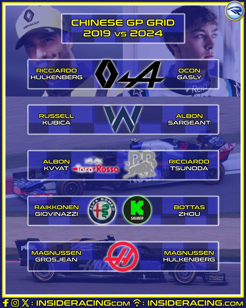 So much has changed, yet six seats have not since #F1 last went to Shanghai five years ago...

What catches your eye?

#ChineseGP #Formula1