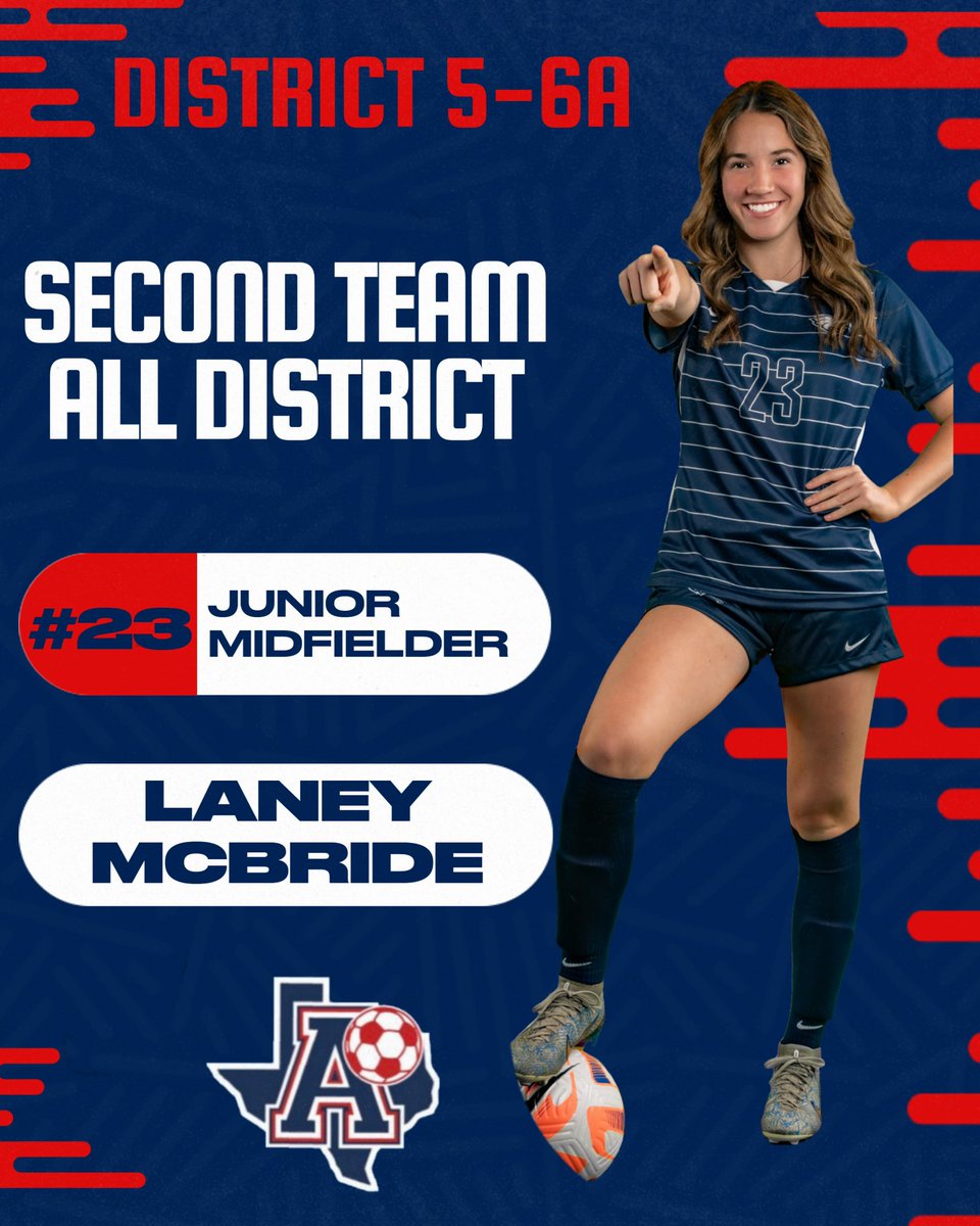 Congrats to our All Second Team All District players: Sr. Lily Redding Sr. Tatum Self Sr. Kylie Alcorn Sr. Kennedy Amberson Sr. Katelyn Beard Jr. Libby Jannereth Jr. Laney McBride