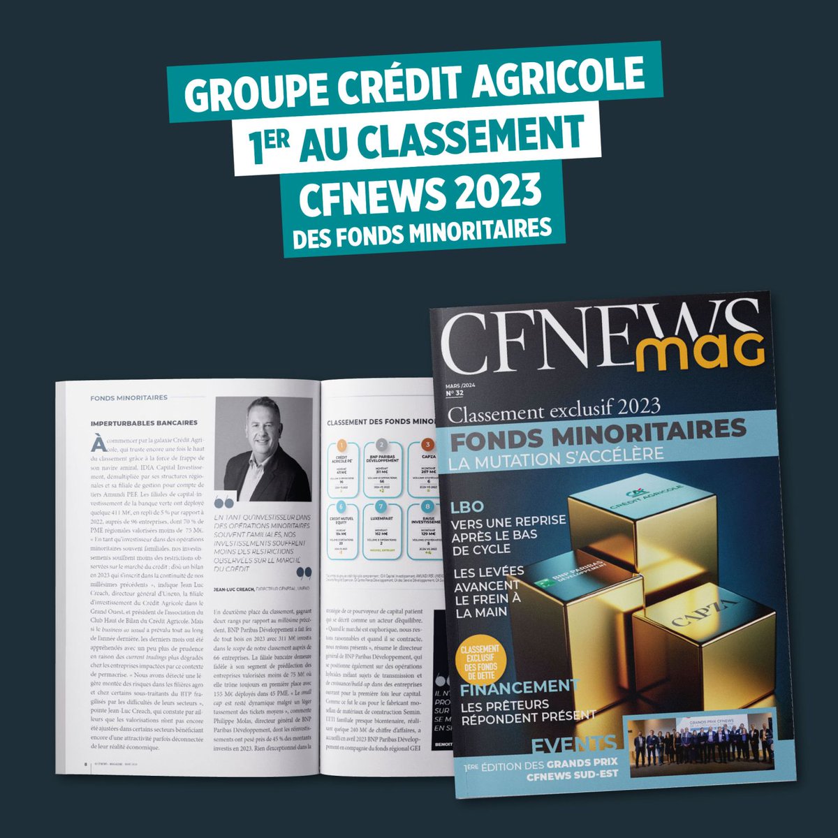 Le <a href="/CreditAgricole/">Crédit Agricole</a> maintient sa position de leader au classement <a href="/CFNEWStweet/">CFNEWS</a> des fonds minoritaires en 2023 ! 🏆
Un grand bravo à toutes les structures de #CapitalInvestissement du groupe et aux équipes qui contribuent au quotidien à ce succès !➡️docs.cfnews.net/magazine/MARS2…