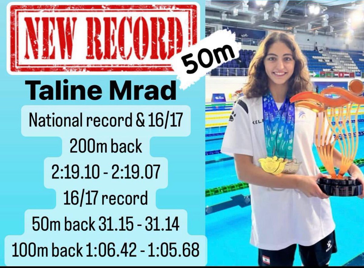 Congratulations to our student Taline Mrad for her outstanding achievement in setting new national records in the 200m backstroke and in the 50m backstroke solidifying her legacy! @Hhhsinfo @ea_rania @fahima_mayassi