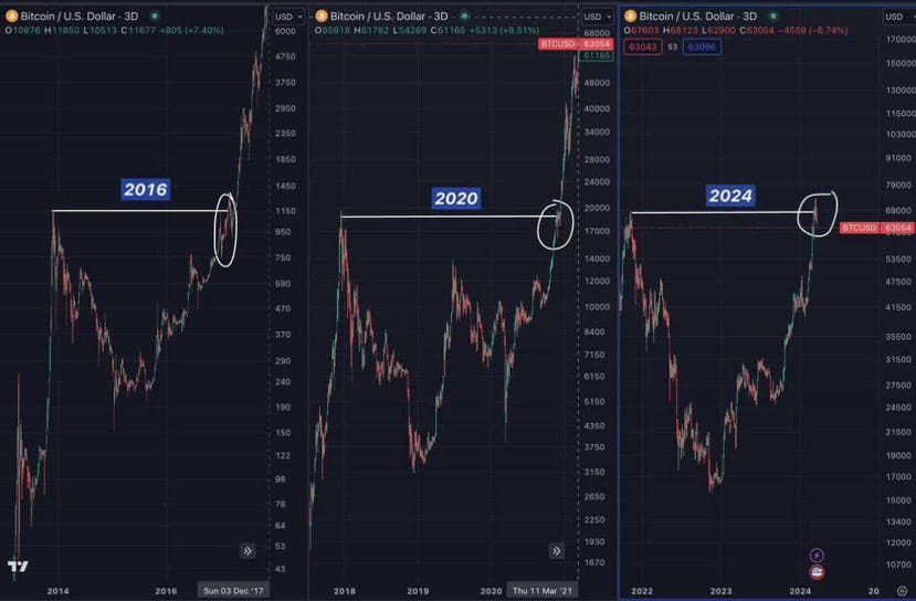 ShaneBolton tweet media