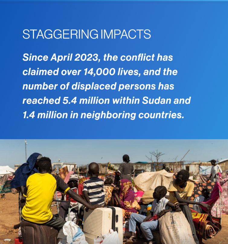 #Sudan One year since the war broke out: The conflict has led to a devastating humanitarian crisis, with millions displaced and famine on the rise. 1/3