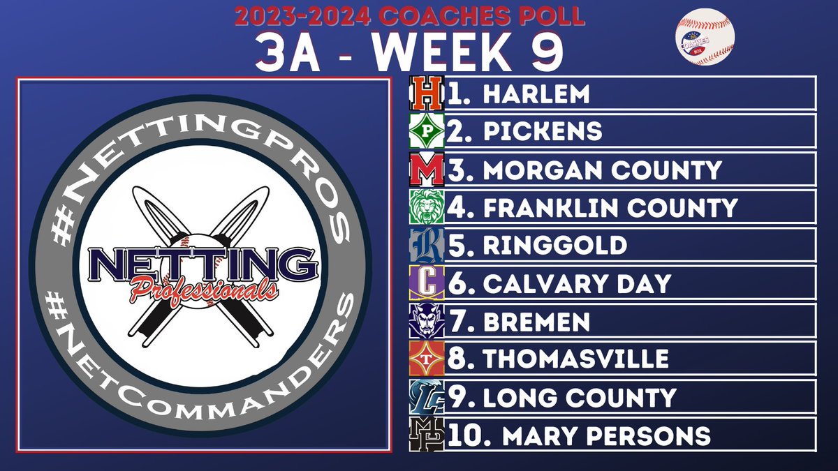 Coaches Box Georgia tweet media