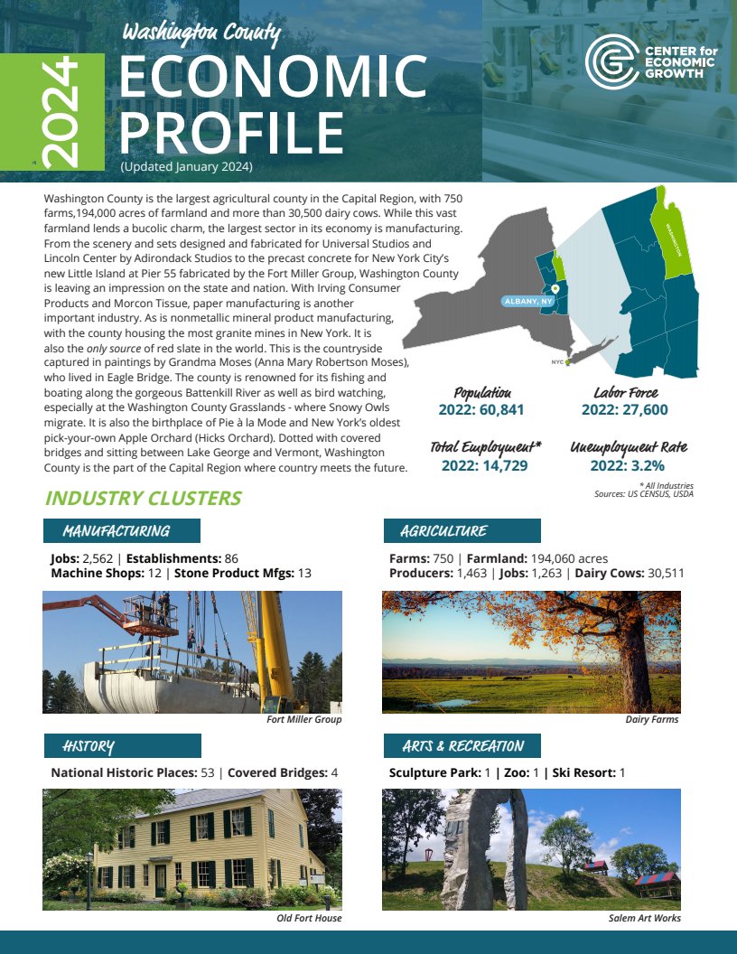 From bucolic landscapes to set designs and precast concrete, Washington County is leaving an impression on the state and nation. The county has the 4th most dairy cows in NYS, and it offers much more. See CEG’s 2024 Washington County Economic Profile. tinyurl.com/bddtfpaa