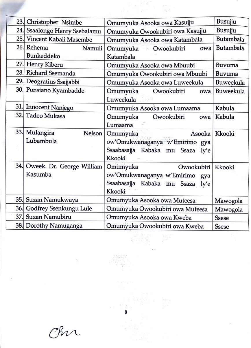 Ssaabasajja Kabaka akoze enkyukakyuka mu baami abamasaza, abamu n’abawummuza, ate n’alonda n’abaggya. Wabaddewo n’enkyukakyuka mu bamyuka b’abaamasaza; ate ne mu magombolola bwe batyo. Nneebaza nnyo abawummudde olw’emirimu gye bakoze; abaggya tubaanirizza mu buweereza