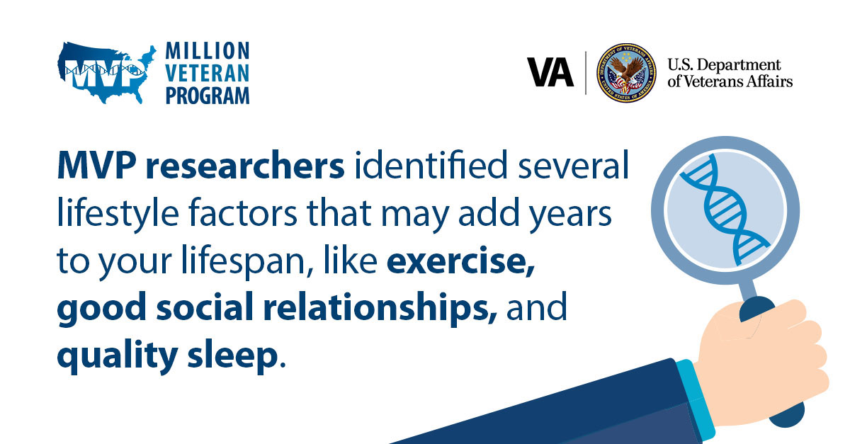 April is #WholeHealthMonth at VA and we're sharing important research made possible by more than 1 million Veterans in VA's Million Veteran Program. What else can we discover with your help? Learn more & join today at mvp.va.gov.
