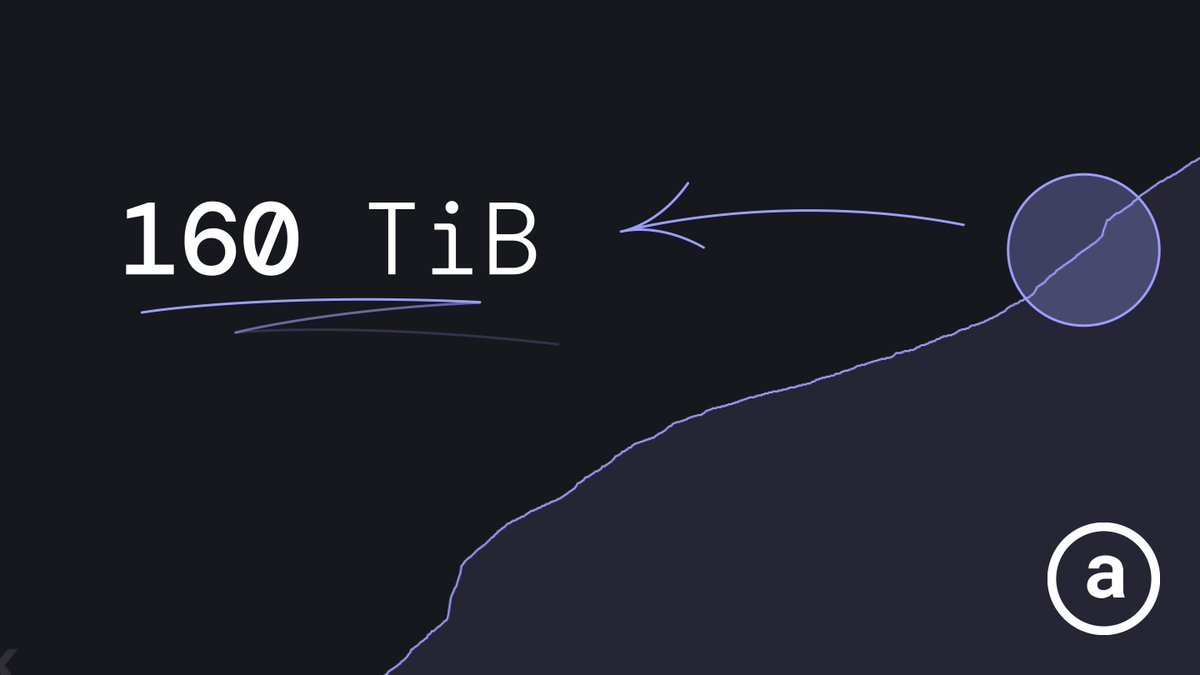#Arweave is now storing over 160 TiB of data!

Plus, it's incredibly easy to access this permanent data.

Being able to search and index a tamper-proof ledger is 🔑.

How do you find what's relevant?