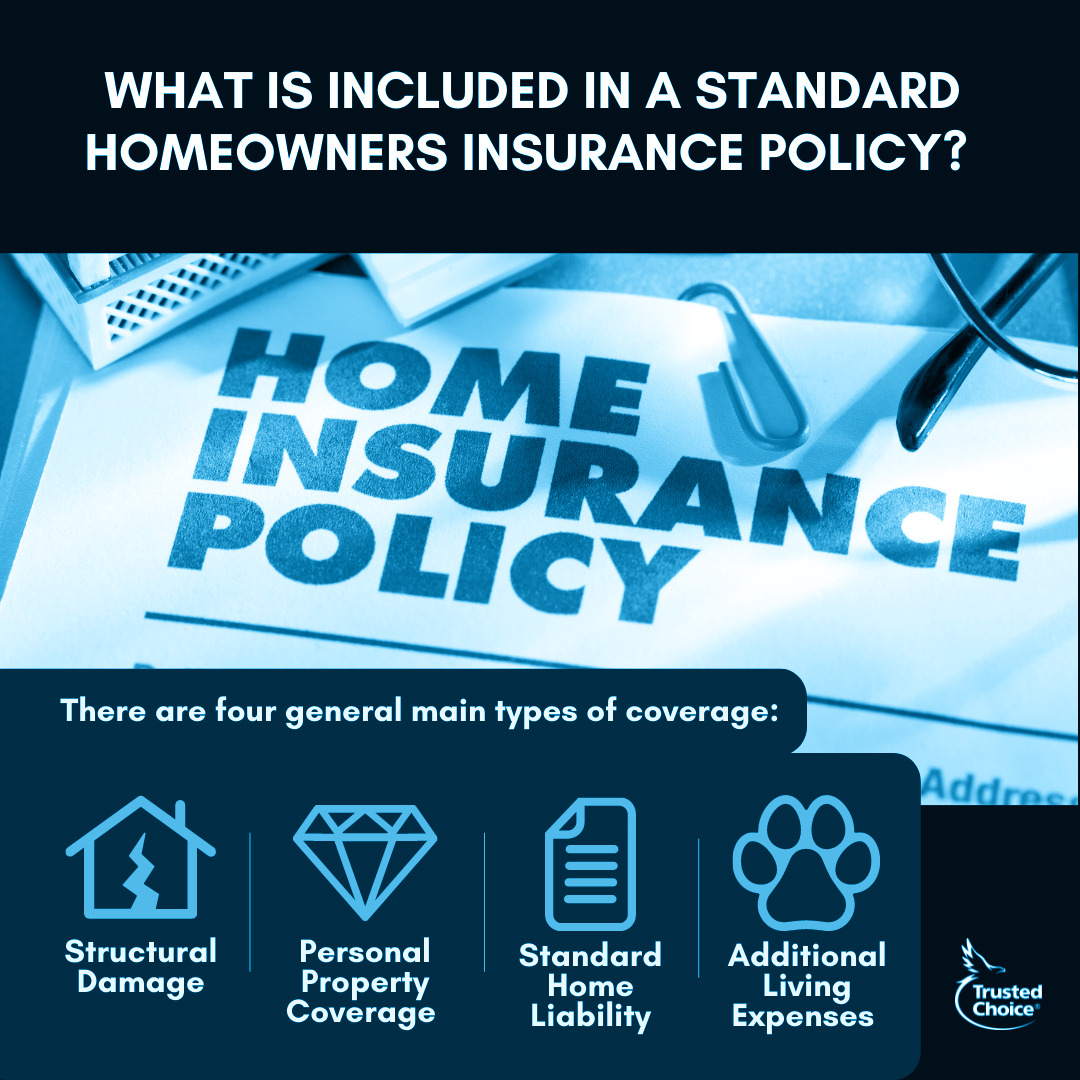 Do you know what's included in your homeowner's insurance policy?

#insuranceagent