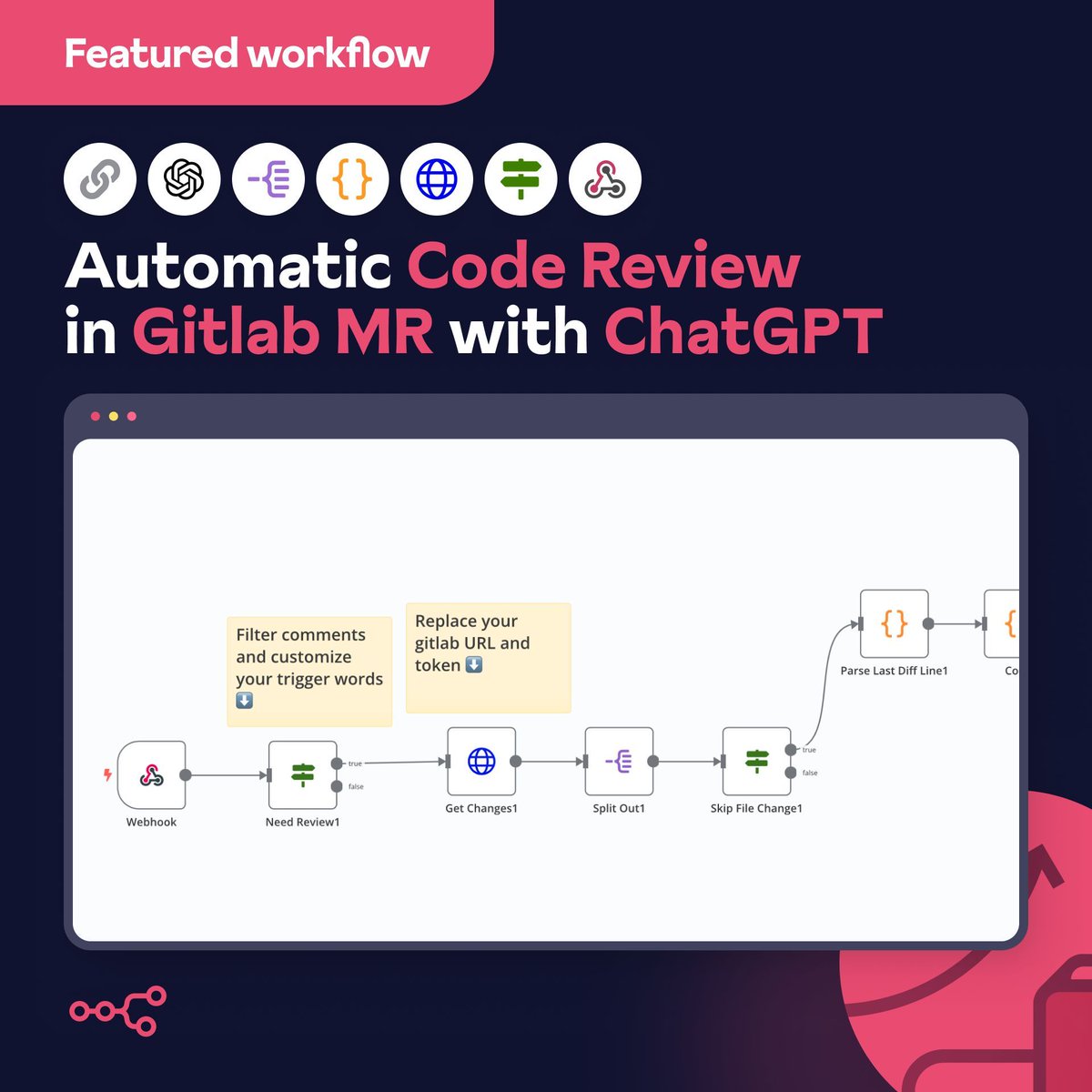 Featured Workflow: ChatGPT Automatic Code Review in Gitlab MR This template is for every engineer who wants to automate their code reviews or just get a second opinion on their PRs. buff.ly/3PWWAOt #automation #lowcode