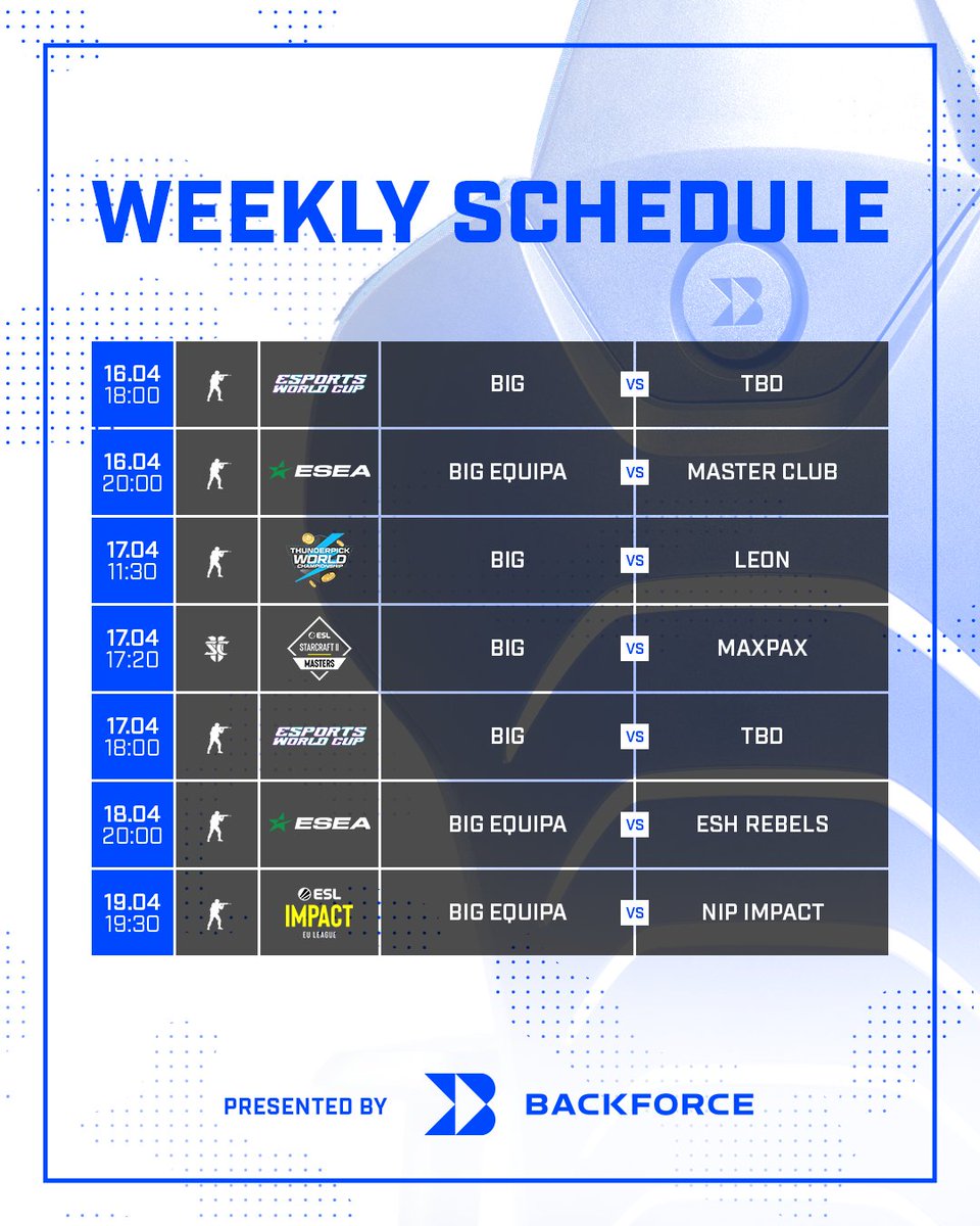 Starting into a packed week of BIG Games! #EsportsWorldCup EU Qualifier #ESLImpact Final match of the regular season #ESLSC2 Masters Spring 2024 GO BIG 🔥
