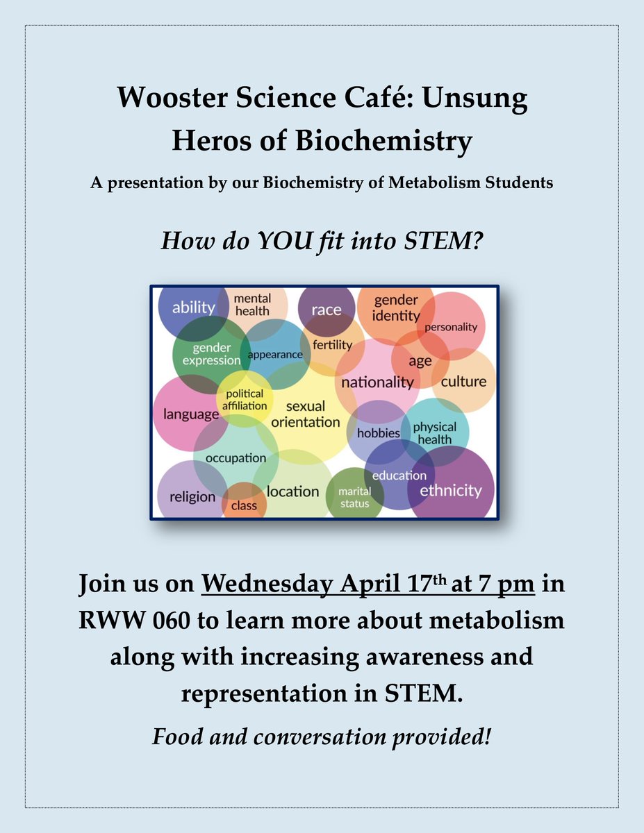 WoosterScienceCafé tweet media