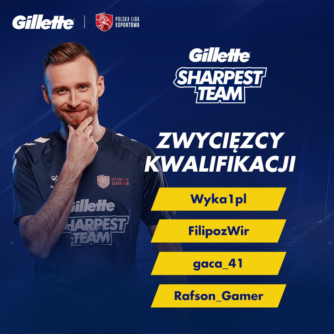W weekend obyły się kwalifikacje do pierwszego eventu LAN-owego Gillette Sharpest Team! ⚽️ Poznajcie uczestników, którzy 20 kwietnia będą rywalizować o miejsce i profesjonalny kontrakt w najostrzejszej drużynie w Polsce! 🏆 👇