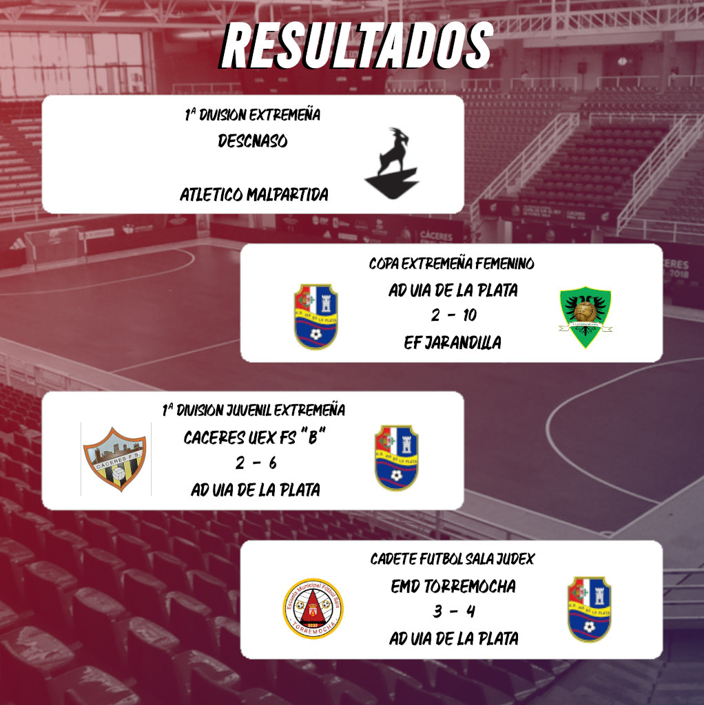 🏆 RESULTADOS DE LA JORNADA PASADA 🏆

Femenino: Nuestras chicas recuperaron el partido que tenían aplazado.

Cadete: Llega el fin de la temporada para los más pequeños.

#VamosVia #VIAAA #AUAUAU