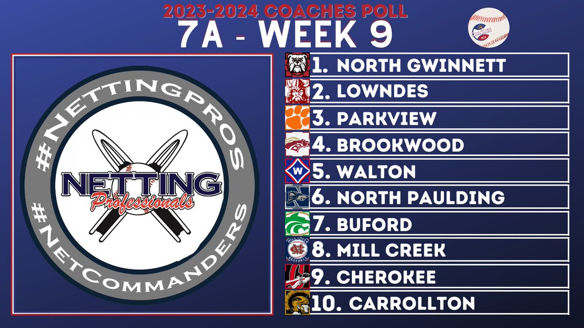 Coaches Box Georgia tweet media