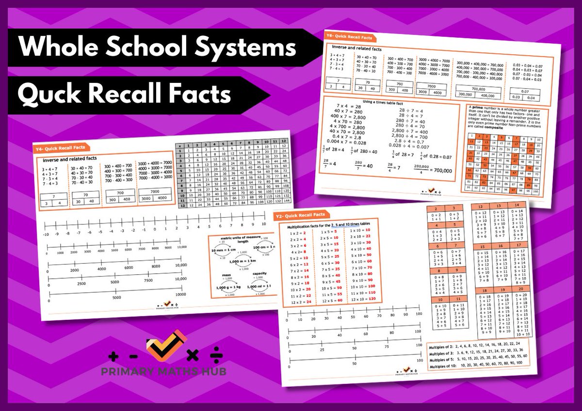 🧡🧠 PMH Daily Resource! QUICK RECALL FACTS 🧠🧠

💻 - Visit the website! primarymathshub.com - Just £1.99 for access to 1000's of the best primary maths resources. Only 3 months left of this staggering offer!
#maths #primarymaths #mathsteacher #teacher #primaryteacher