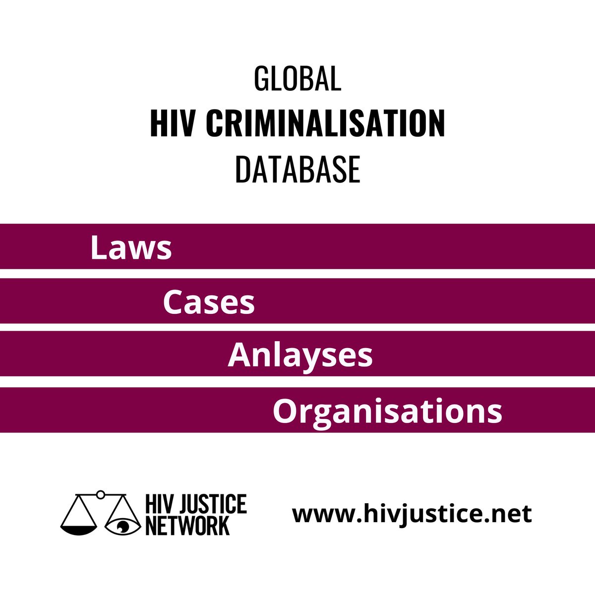 The Global #HIV #Criminalisation Database comprises three interconnecting, fully searchable databases: 🎯 #Laws and Analyses 🎯Cases 🎯Organisations Use the global map for an interactive visual account of national context hivjustice.net/global-hiv.../… #HIVisnotacrime #HIVjustice
