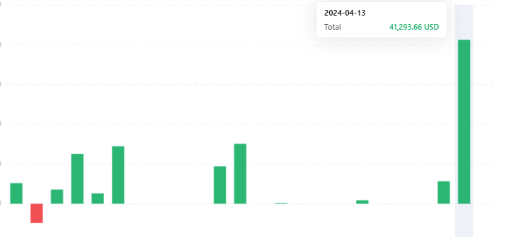 PinkBoss 🌊RIVER" tweet media