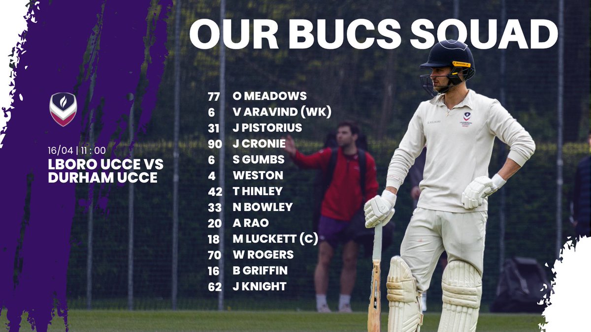 lboroucce_'s tweet photo. Our squad to face Durham UCCE in our first @bucssport match of the year🥳

#llads #bucssport #oneday #whosjordanagain https://t.co/iedSCILpGs