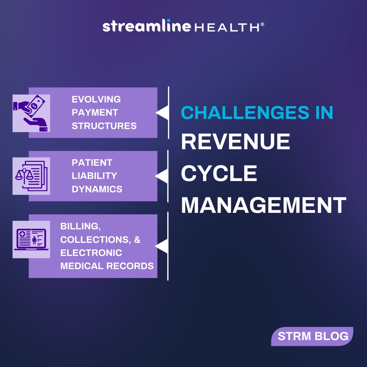 STRM_Health's tweet photo. Learning how to navigate the unique challenges of your RCM allows physicians to achieve financial health and clinical excellence. Read the blog linked in the comments to learn more about how to navigate challenges and build patient experience: https://t.co/0xE1YKXIvG