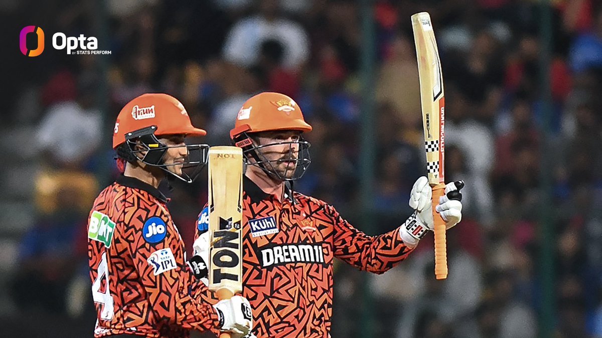 39 - @travishead34 brought up his first @IPL ton in just 39 balls, the fastest by any @SunRisers batter and fourth fastest overall; his 8 sixes is also the joint most by any SRH batter in a single innings in the competition. Rapid. #RCBvSRH #TATAIPL