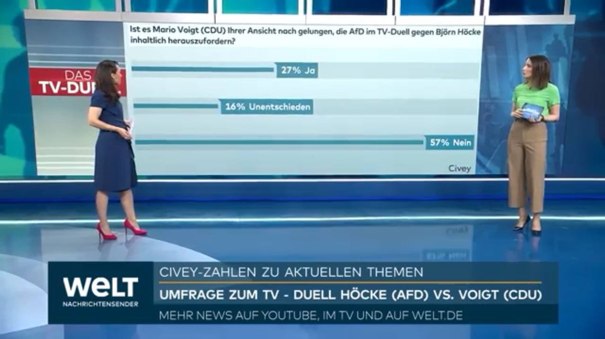 Netter Nachklapp zum #TVDuell #Höcke #Voigt