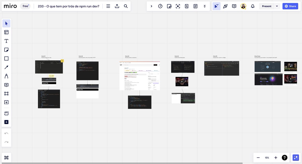 omariosouto's tweet image. ⚠️🚨 Essa aqui é a visão geral do último vídeo que saiu no canal, nele tem:

- Protocolo file:// vs https://
- Como monitorar arquivos modificados
- #Bundlers de JavaScript 
- Como o modo dev dos projetos JavaScript usam #WebSockets pra melhorar sua DX.

Eai, bora ver?