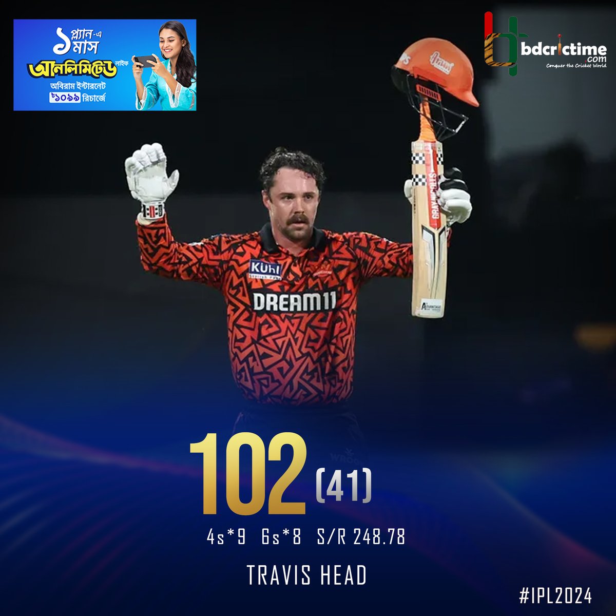 A 39-BALL 💯 BY TRAVIS HEAD

✅Fastest 💯by a SRH batter
✅ 4th fastest 💯in the history of IPL

Travis Head, What an unbelievable cricketer he is!

#IPL2024 #MyGP