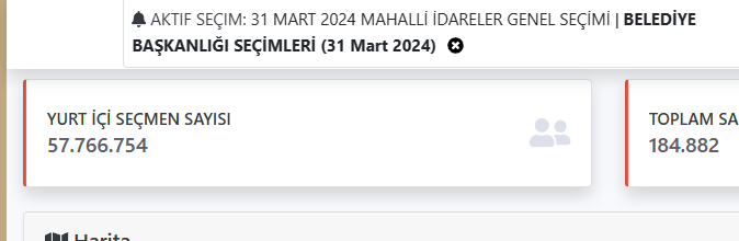 YSK'nın açık veri portalında 2023 14 Mayıs ve 2024 31 Mart seçmen sayıları.2,9 milyon kayıtlı seçmen eksilmiş gözüküyor. Bir açıklaması var mı YSK?