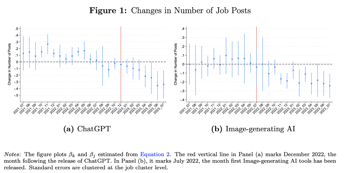 Dylan Wiliam tweet media