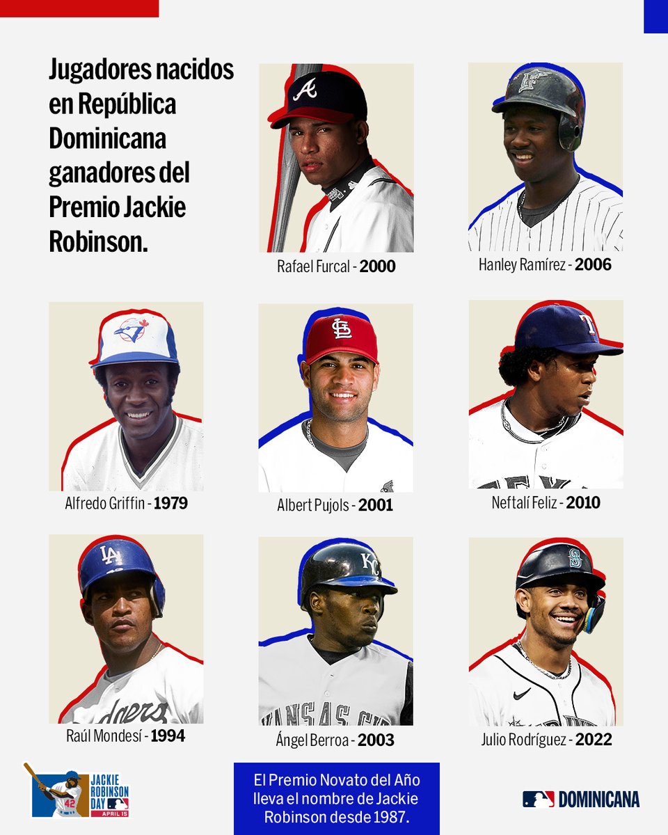 Cada año, el 15 de abril, el béisbol honra el legado de Jackie Robinson celebrando su vida, sus valores y sus logros. Desde 1947, ocho dominicanos han tenido el placer de ser galardonados con el premio que desde 1987 lleva su nombre.