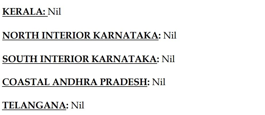 Dry weather over Kerala,Karnataka,AP & #Telanagana after few days of beneficial rains

#KarnatakaRains #KeralaRains #AndhraPradesh #summer