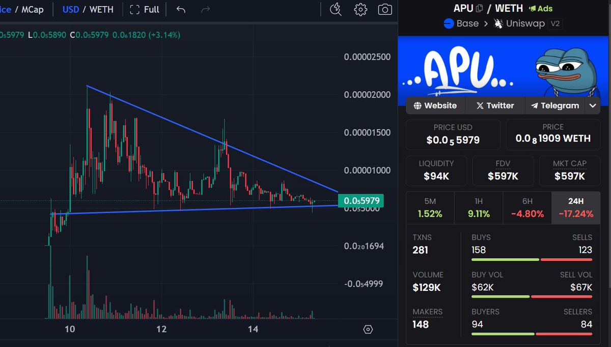 UnholyComments's tweet photo. @sonder_crypto He's blue, name is $APU, on #Base and he's already on all your frens devices. 

It's that simple @basedapustaja 

https://t.co/zqP62Op4yS https://t.co/6QVPca8VoN
