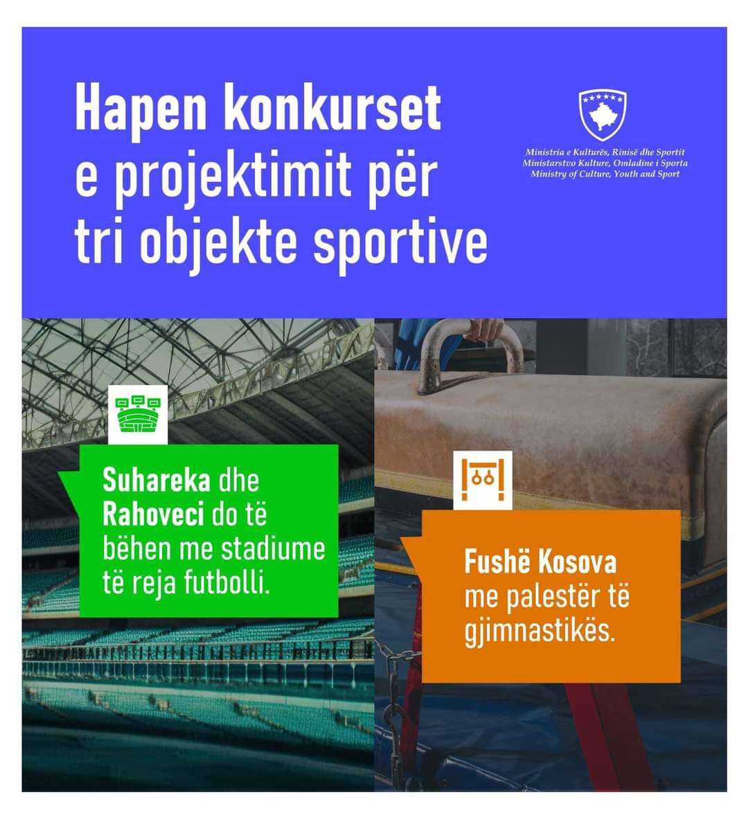 🏟️ Kemi shpallur tri konkurse projektimi. Suhareka e Rahoveci po bëhen me stadiume të reja futbolli, Fushë Kosova me palestër të gjimnastikës. Vazhdojmë pa humbur kohë në konsolidimin e infrastrukturës sportive dhe përgatitje për mikpritjen e Lojërave Mesdhetare 2030. @MKRS_KS