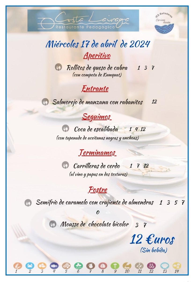 IES.Bañaderos-C.A tweet media