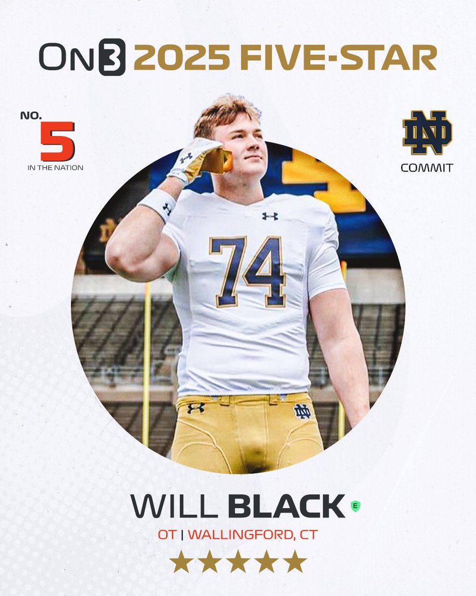 🚨NEW🚨 Notre Dame OT commit Will Black ranks No. 5 and five-stars in the updated 2025 On300🍀 on3.com/news/counting-…