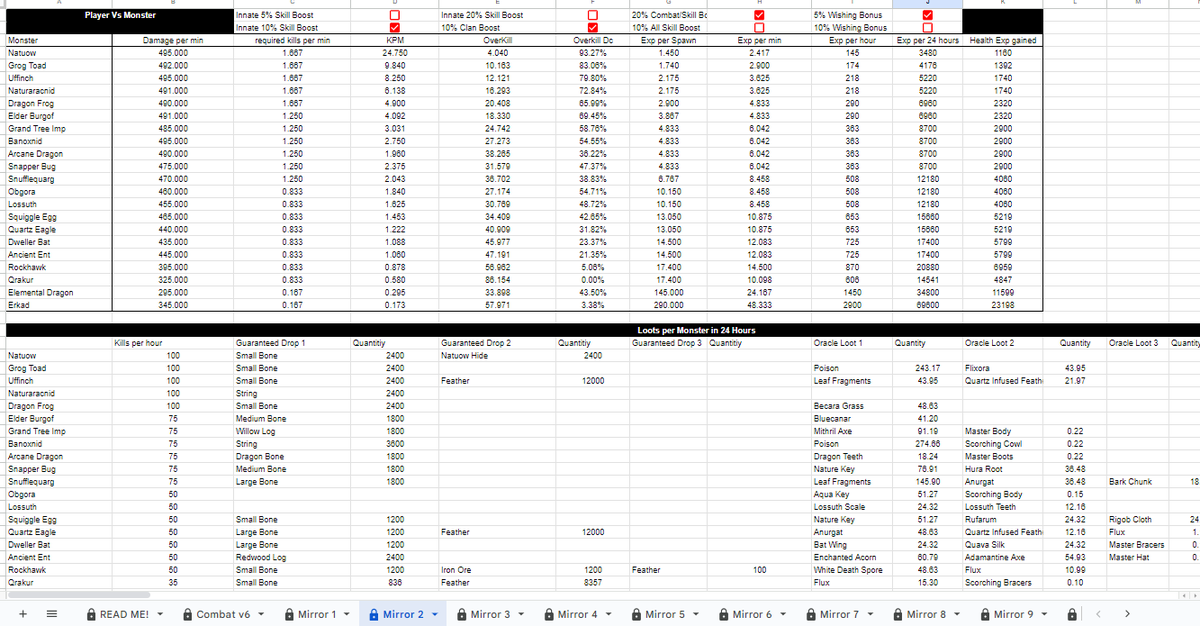 DoughBender tweet media
