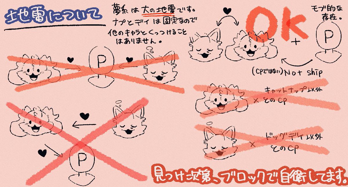 固定用📌(個人解釈) 🌟フォローする前に一度だけ確認よろしくお願い