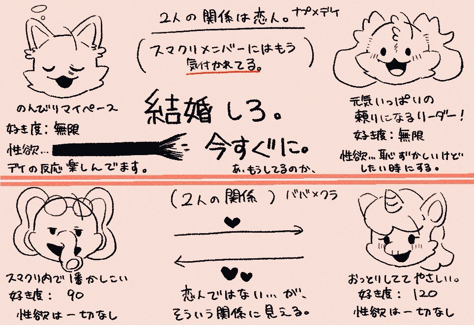 ﾂｸﾞﾓ🎃🌼(Tsugumo) on X