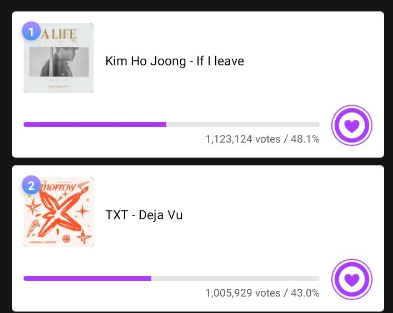 RYTHMGYU's tweet photo. ALRIGHTTTT since moas are waking up now, just want to let you guys know that we lost on mcd voting 🥲 we have prevote mubank left so PLEASE NO MORE REGRETS! we are predicted with high bc points so we have to make sure to win pre &amp; live votes 😭😭🙏🙏🙏 https://t.co/PeH6nm93n5