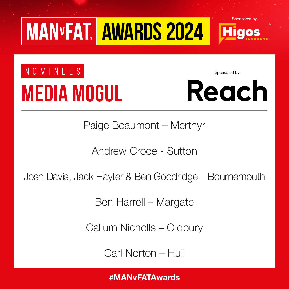 Congratulations to this year’s shortlisted Media Mogul’s! Our players are our biggest advocates, and we are truly grateful for how they help to spread the word on MAN v FAT. Our shortlisted players are among the most passionate in shouting about what we do.