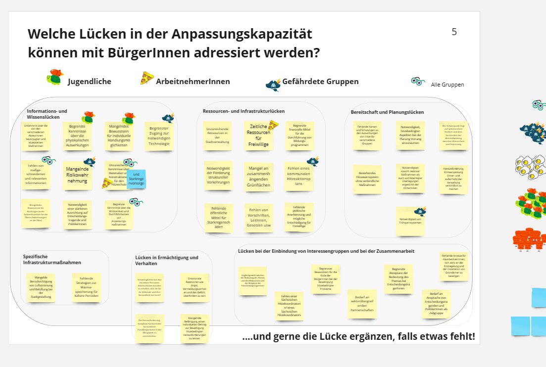AgoraAdaptation's tweet photo. 💡During our recent meeting, participants played a crucial role in identifying #gaps and #strategies to effectively reach citizens in #Dresden. Their insights were invaluable in understanding what is needed! #AGORAProject #CitizenEngagement #collaboration
@EuCitSci https://t.co/pYFpZNRr5T
