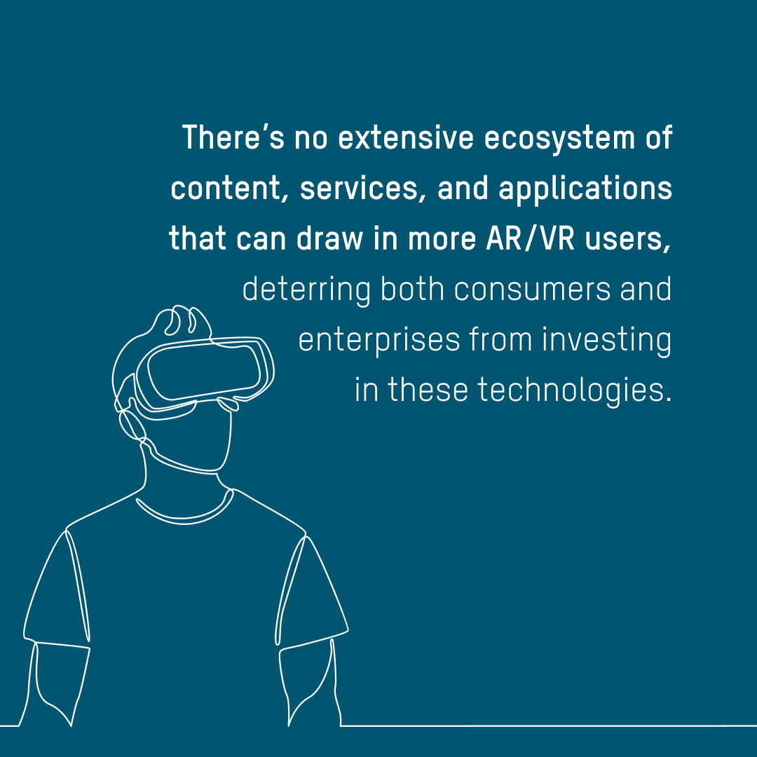 rhythmagency's tweet image. There&apos;s been plenty of hype around AR/VR, but it’s yet to go mainstream. This year, things are looking different. → tinyurl.com/ARVRAreWeThere…
.
.
.
#RhythmAgency #Technology #TechTrends2024 # ARVR #VirtualReality #AugmentedReality