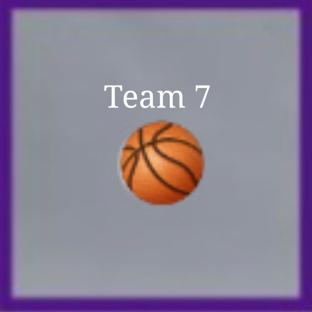 Team Seven  📢 #ICChangeShowcase 
@kyler_owens1 @headxx_ @LanceCrowell7 @masonwalsh2025 @_masoncarpenter @JesseJames2024 @natehowell2007 @Steph_mullaaa @TaevonWalker2_  👀🔋Who's beating them? #CollegeBasketball Coaches PLEASE DON'T MISS THIS #BasketballShowcase June 15th! Head…