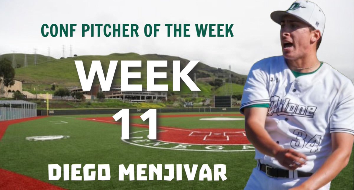 Congrats to Diego Menjivar, selected as Coast Conference Pitcher of the Week (Week 11). Menjivar threw 6 innings in relief, notching 2 saves.